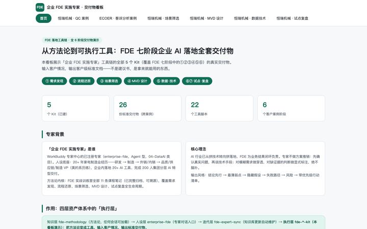 FDE 交付物看板截图